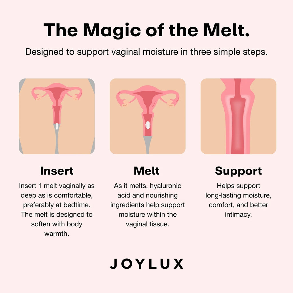 JoyLux ReliefHER Vaginal Hydration Melts (10-Pack)