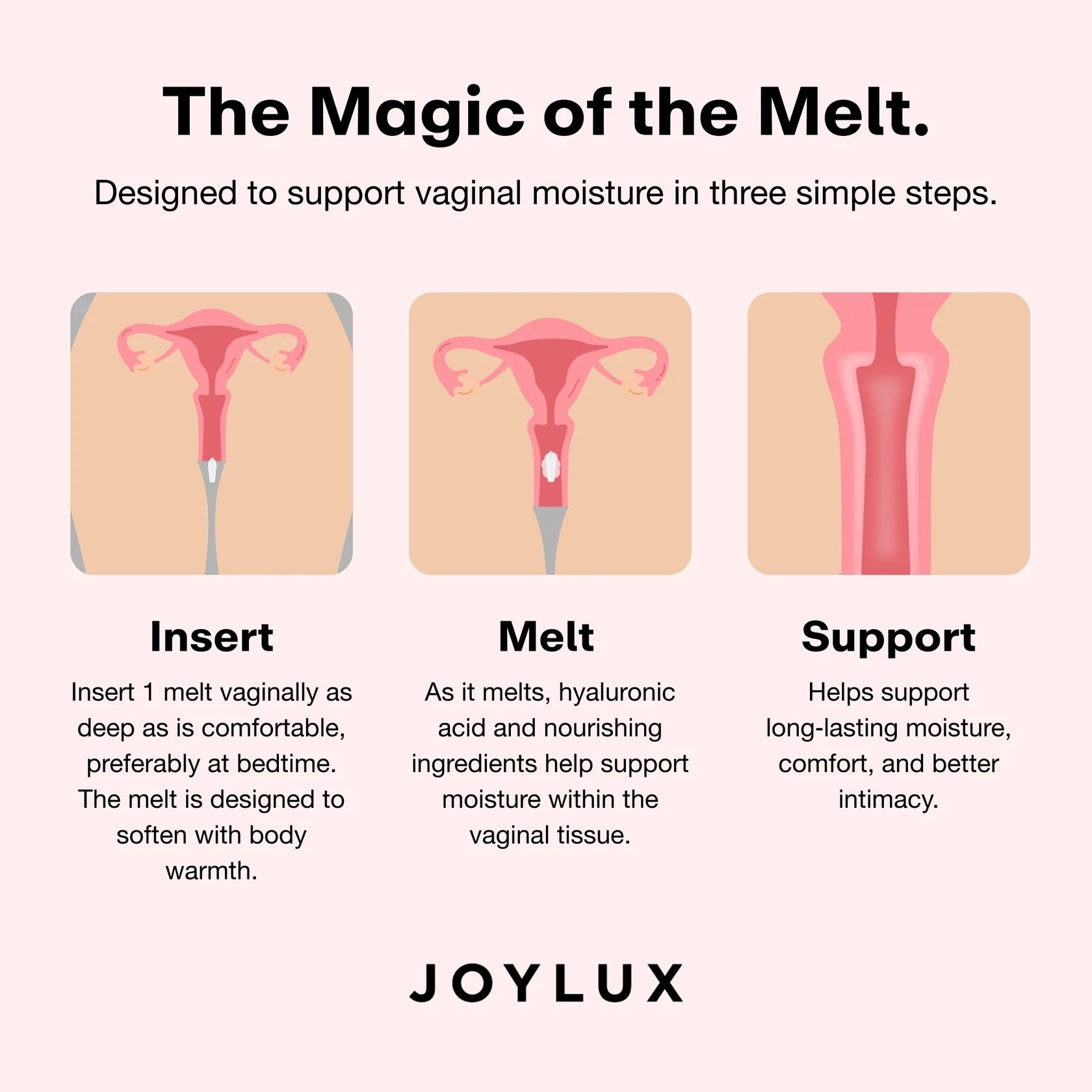 JoyLux ReliefHER Vaginal Hydration Melts (10-Pack)