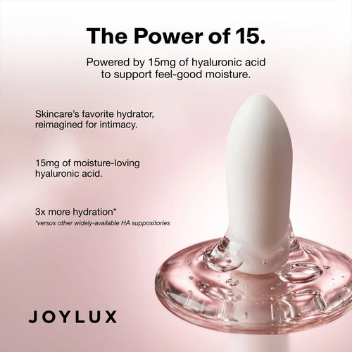 JoyLux ReliefHER Vaginal Hydration Melts (10-Pack)