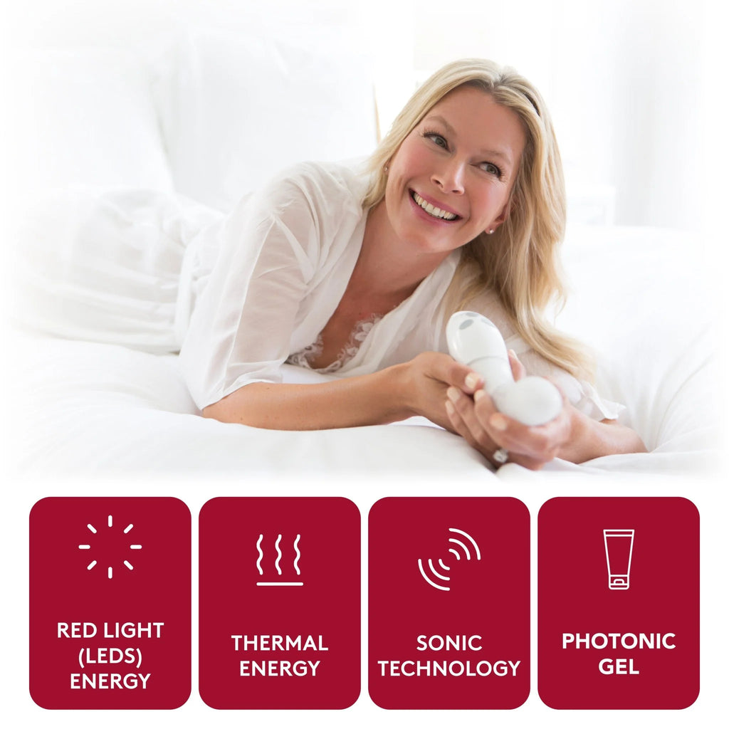 vFit® PLUS Intimate Care Device